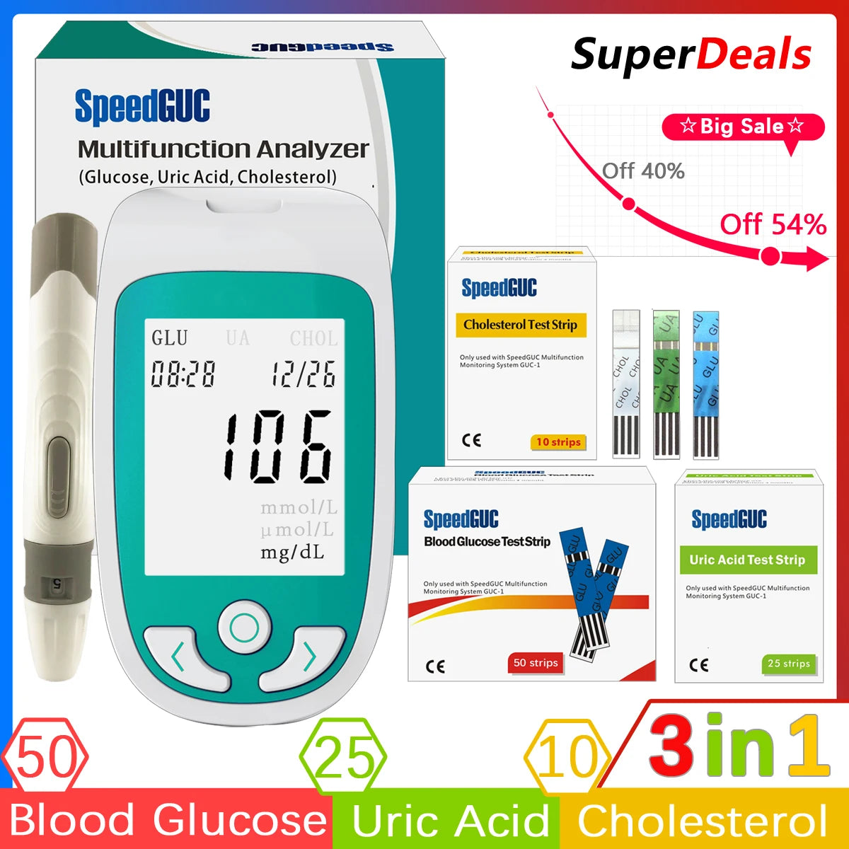 Cholesterol Glucose Meter