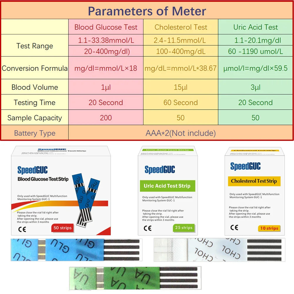 Multifunction Cholesterol Uric acid Blood Glucose