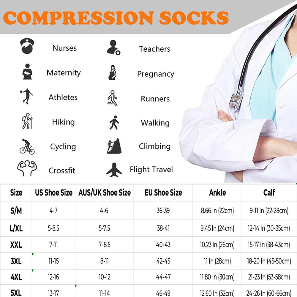 Diabetic Compression Socks
