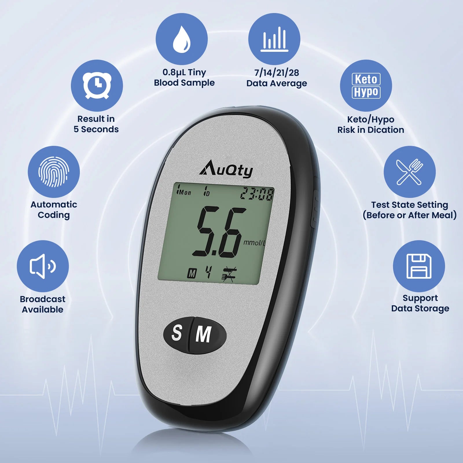 Blood Glucose Meter With GDH Blood Glucose