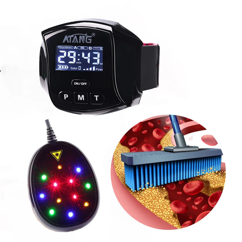 Diabetes Laser Watch