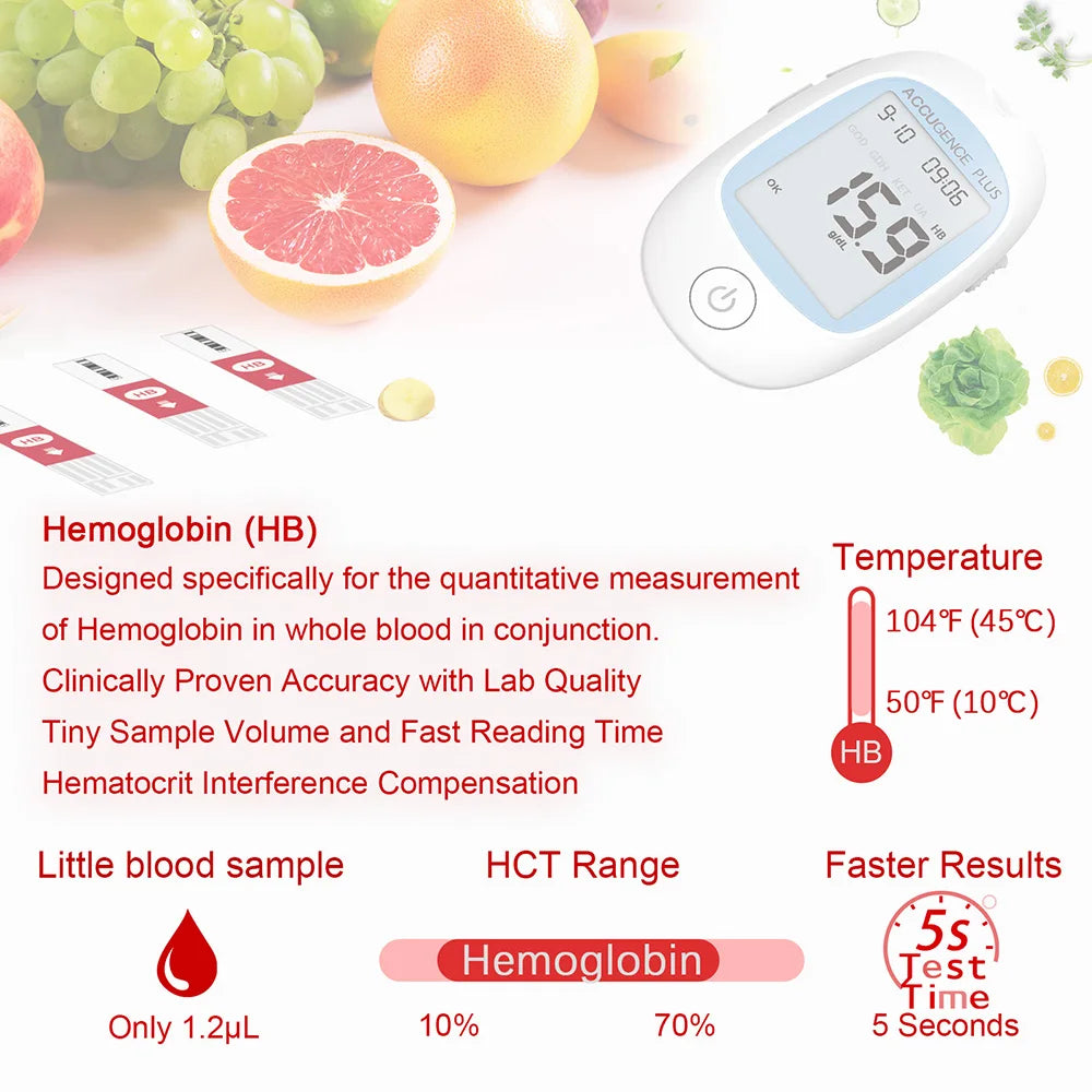 Hemoglobin Test Strips